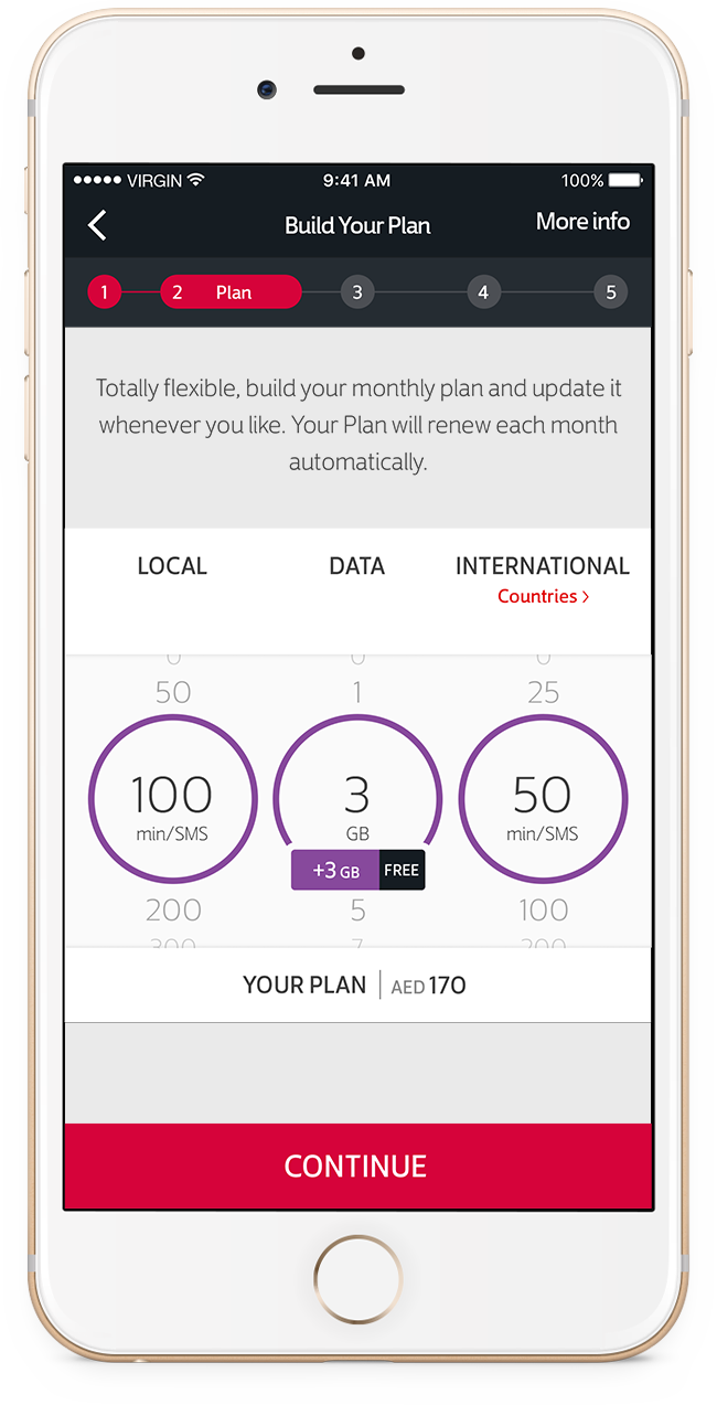 virgin mobile uae business plans