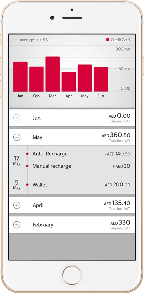 virgin mobile business plan