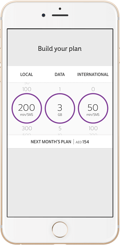 Cell Phone Plans Comparison Chart 2018