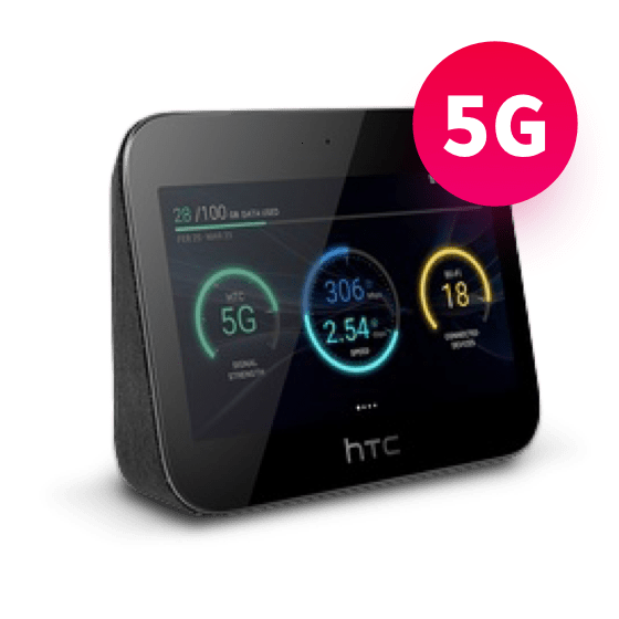 5G Home Internet | Fastest Wireless Internet | Virgin Mobile UAE