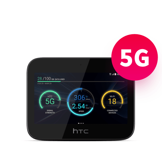 5G-Router-HTC-Hub